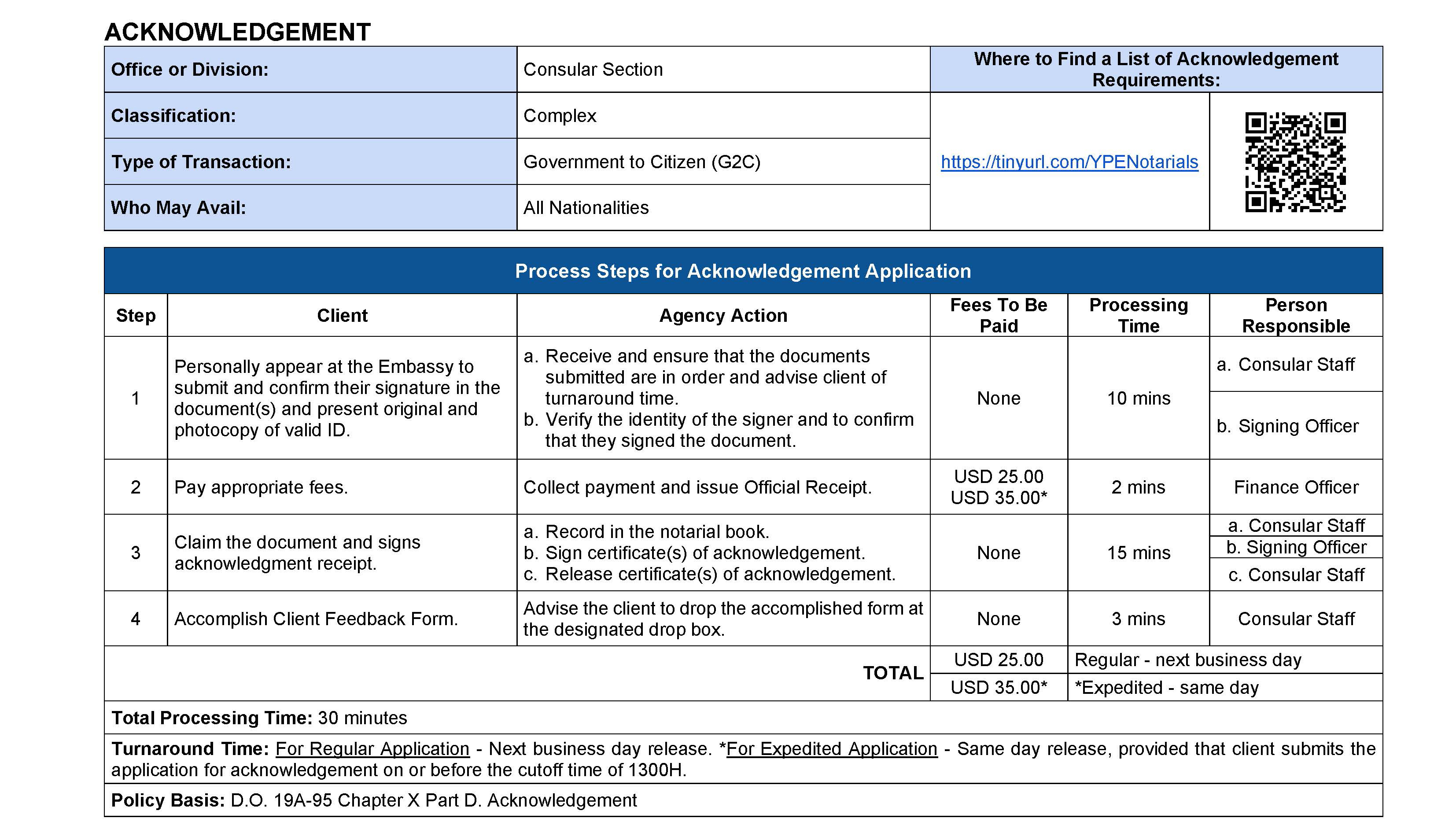 2 Acknowledgement v2