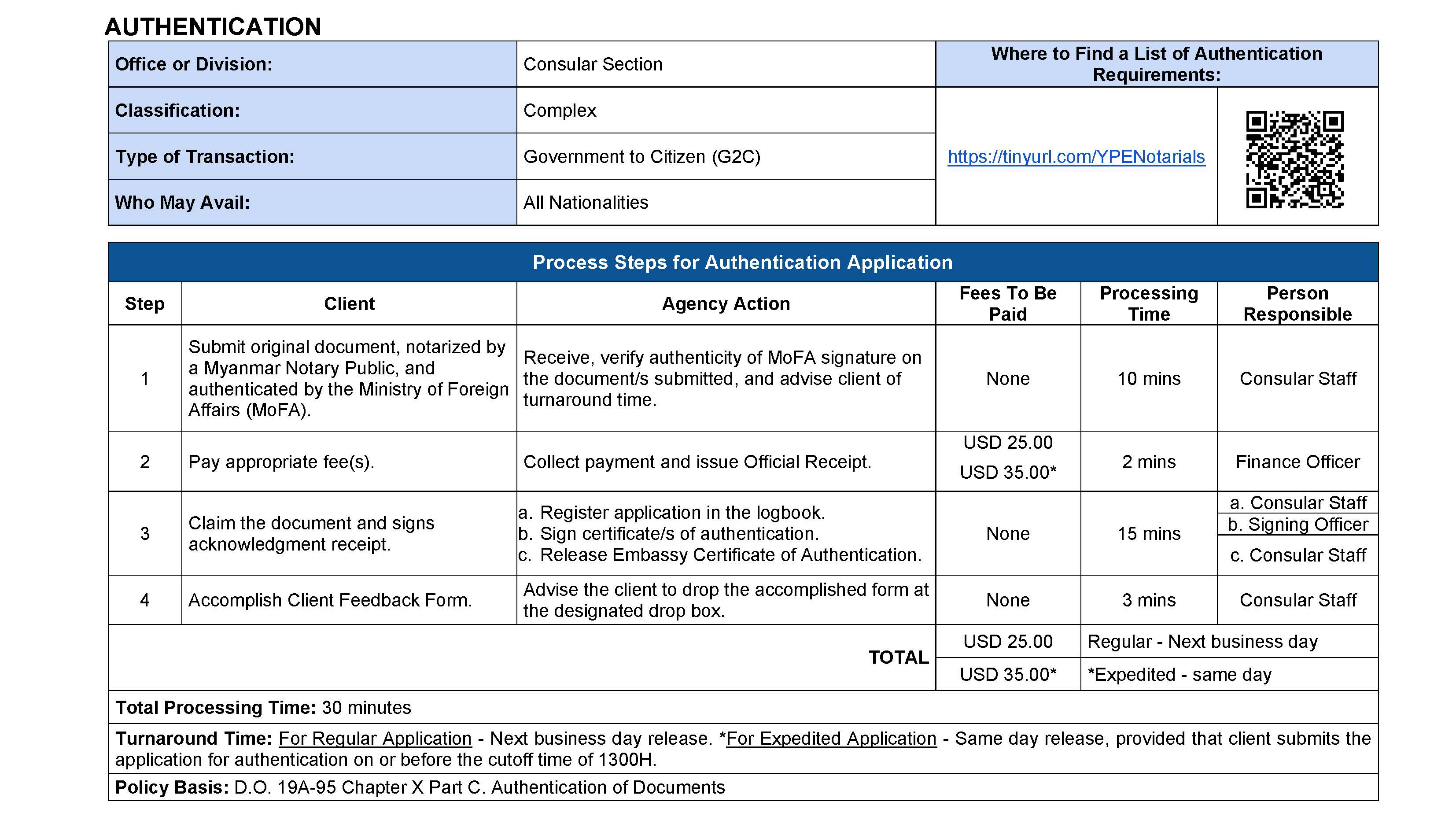 3 Authentication